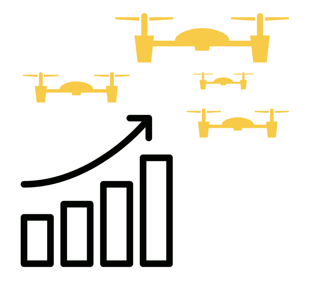 Drone Use Increasing Graph